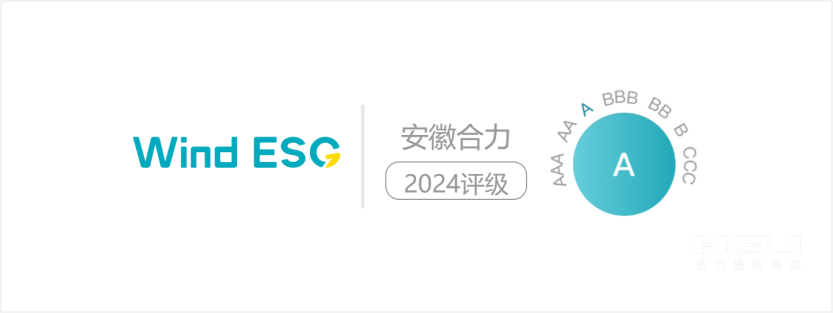 GA黄金甲2024年Wind ESG评级为“A级”.png